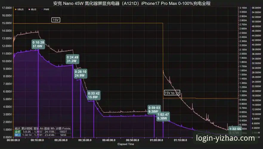 亿兆体育APP全面评测：深度体验后的真实感受与对比分析