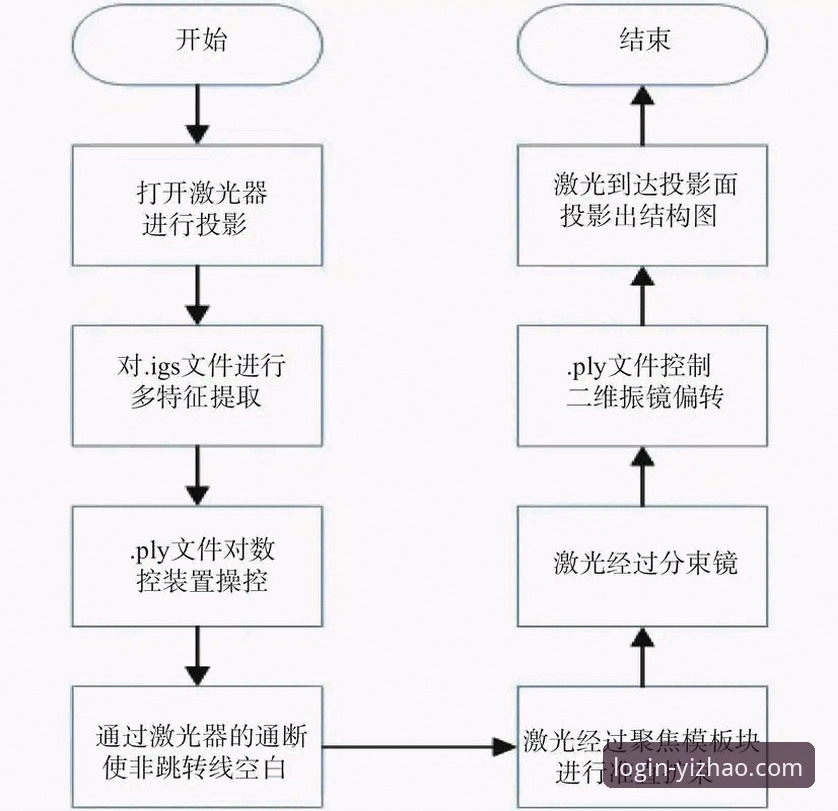 深度揭秘亿兆体育使用教程官方下载全流程：从安装到高阶操作一篇搞定