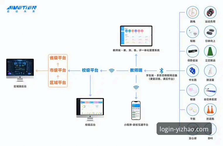 亿兆体育平台使用指南：如何高效登录并下载官方应用？