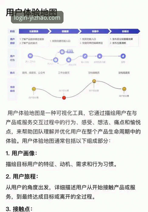揭秘亿兆体育评价：老用户深度解析平台背后的真实体验