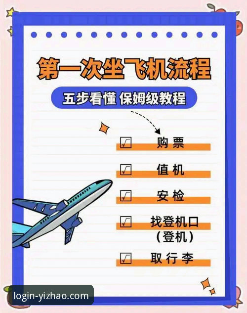 揭秘亿兆体育使用教程：从登录到畅玩的完整指南，这些技巧你不知道的事